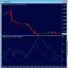ADX