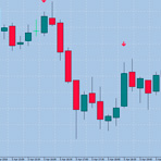 Forex MT4 Binary