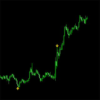 Mac Binary
