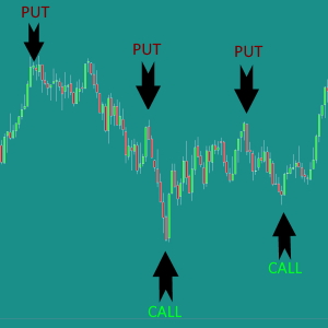 Insider strategy