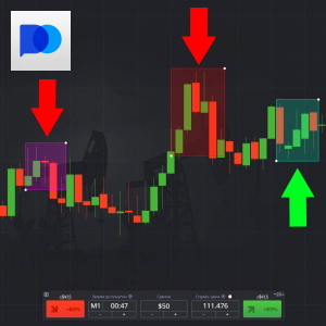 BBand strategy