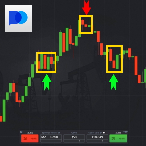 Short-term and long-term strategies from Larry Williams