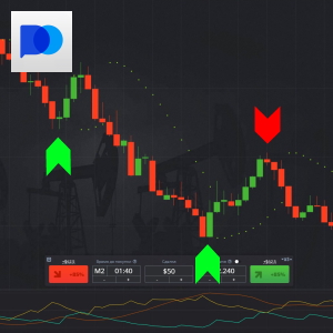 Strategy Parabolic System