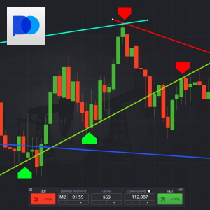 Strategy Technical Lines