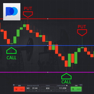 Reversal Strategy
