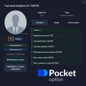 Copying trades from the Pocket Option broker
