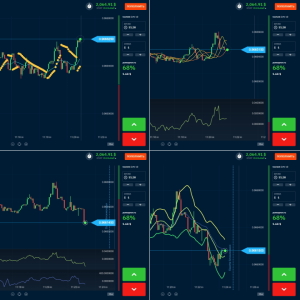How to choose a strategy for beginners in Binarium