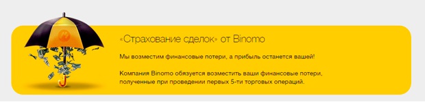 Binomo insurance