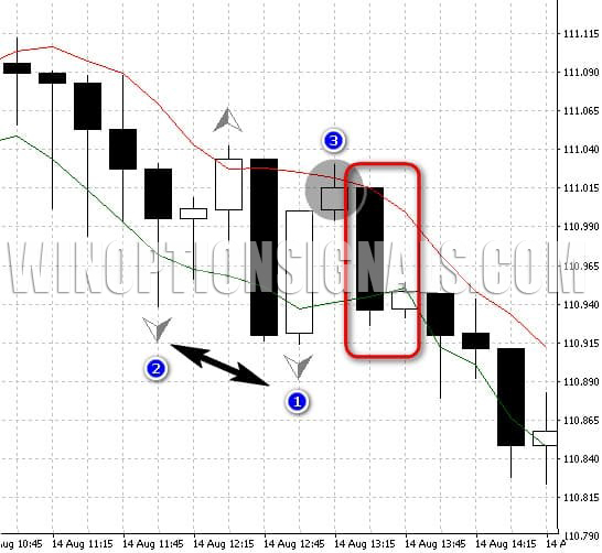 option below example