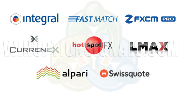 liquidity providers