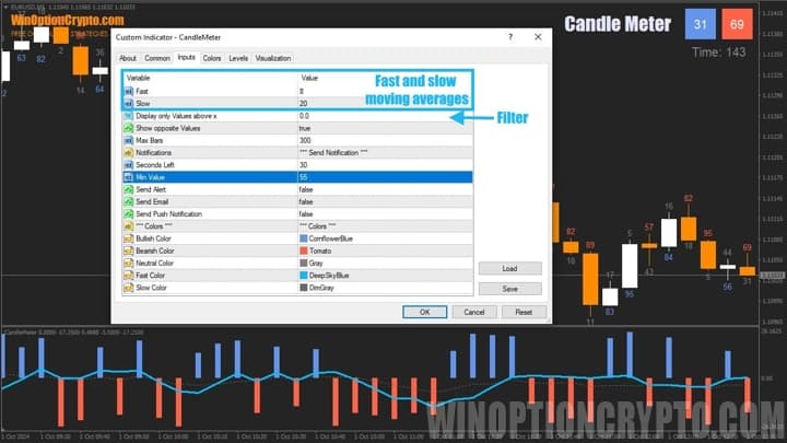 candle meter settings indicator