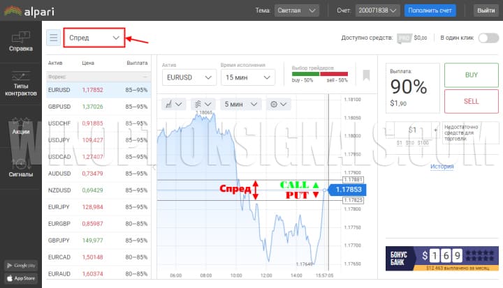 spread option