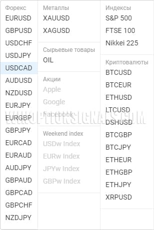 alpari binary options trading assets