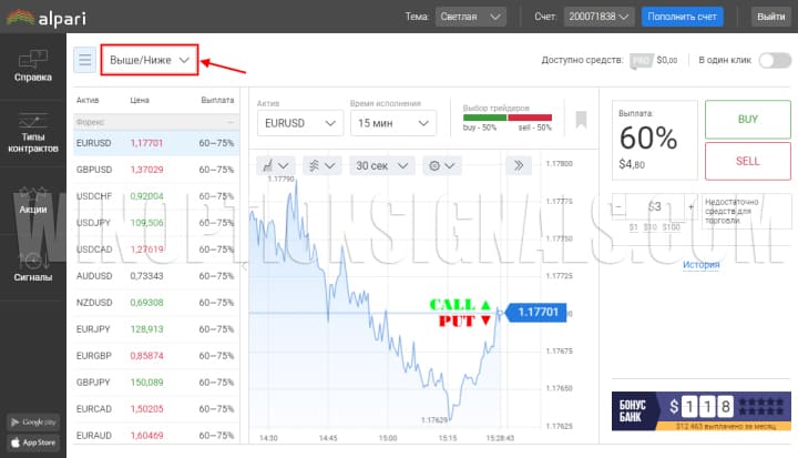 option higher lower