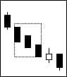 Three Crows