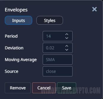 Envelope settings