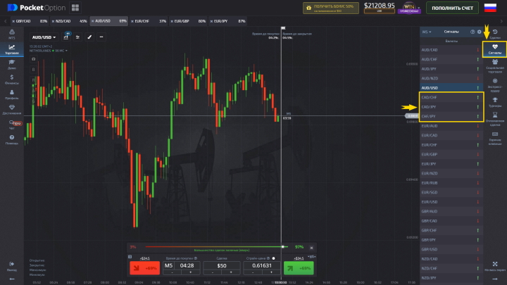 Signals tab