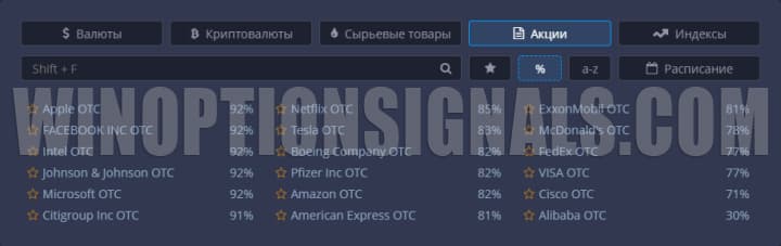 otc quotes in pocket option