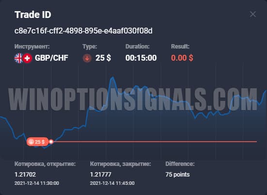 transaction result