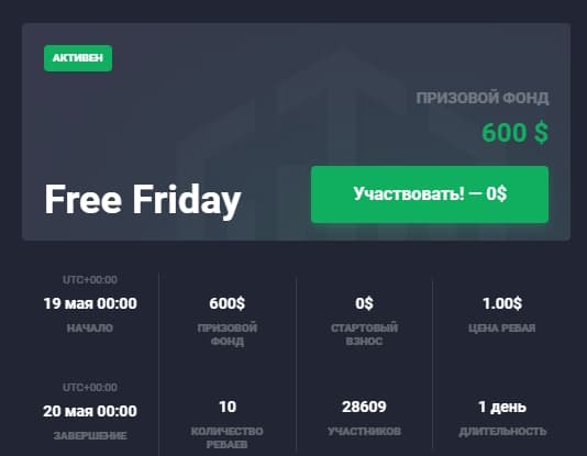 Quotex Tournament