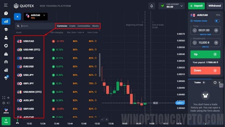 list of currency pairs