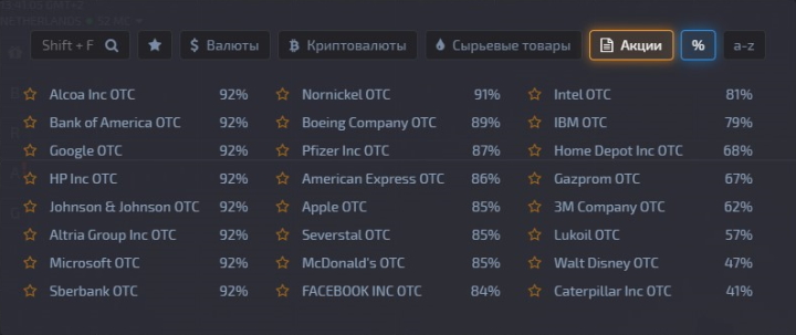Pocket Option broker OTC quotes