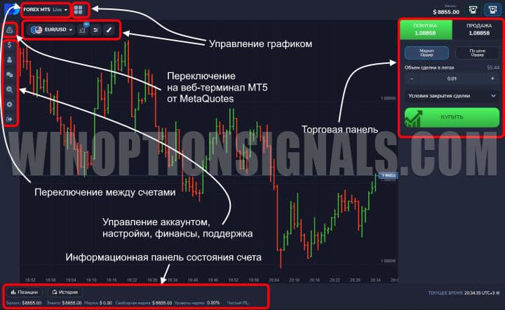 Forex MT5 user interface by PocketOption