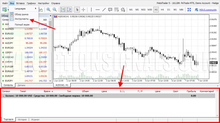 trading panel