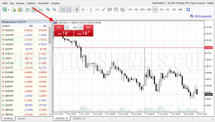 one-click trading