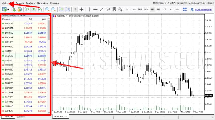 how to open a chart