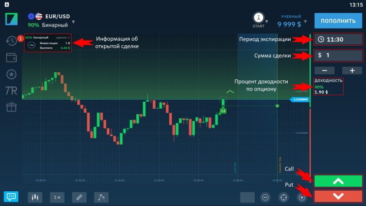 Trading in the Bianrium app