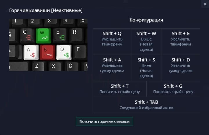 Hotkeys