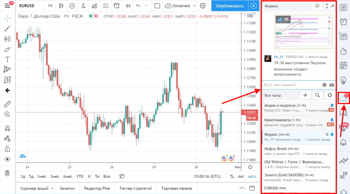 TradingView platform chat