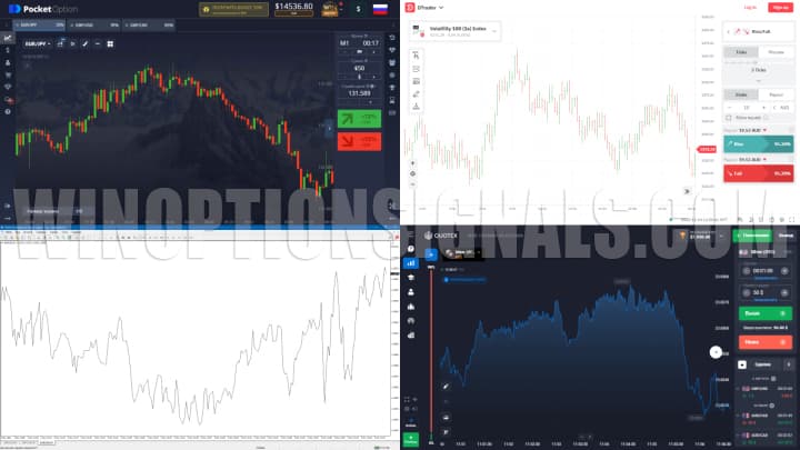 trading platforms for binary options in Russia