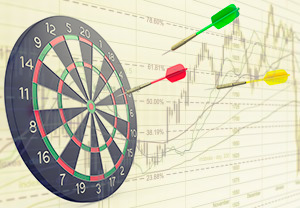 Implementation of the DayProfit strategy
