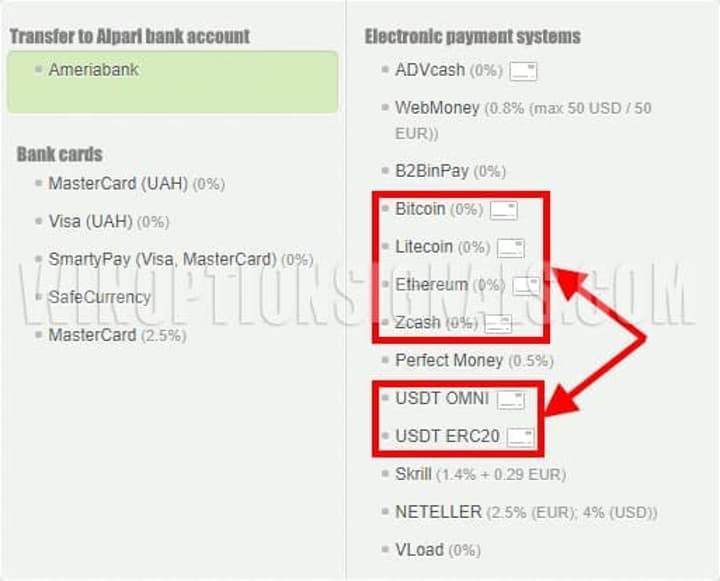 cryptocurrencies available on alpari