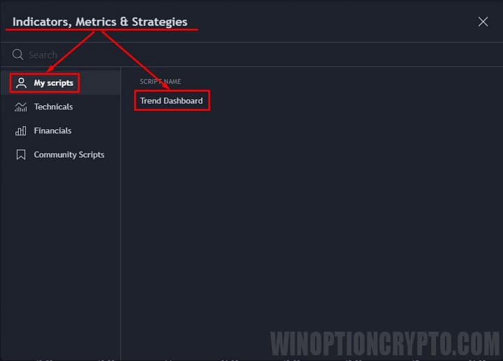 location of the added indicator in trading view