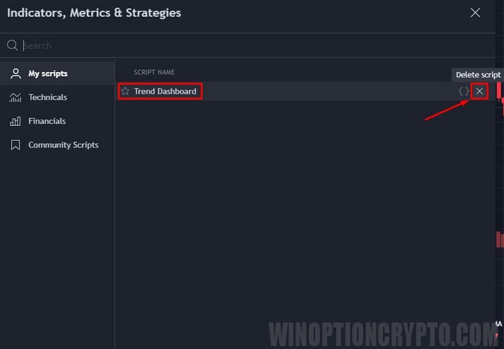 deleting an indicator in trading view