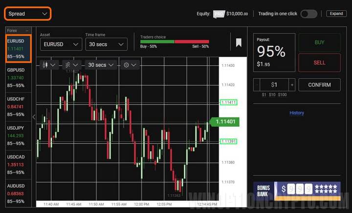 spread options in alpari