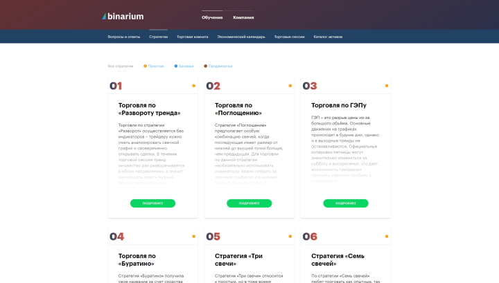 “Strategies” section of the Binarium broker
