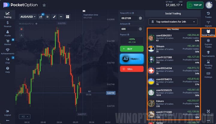 Social trading