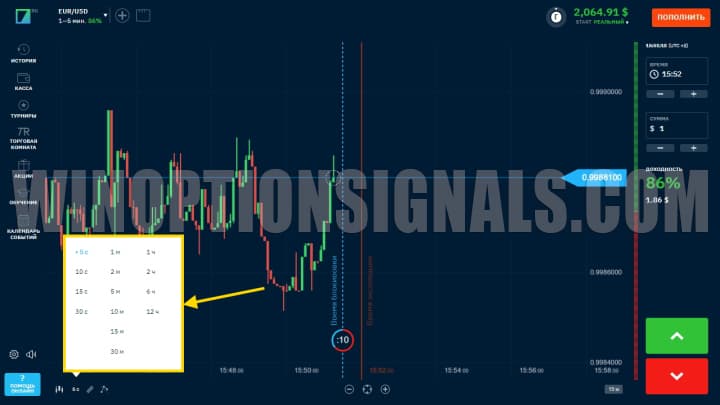 timeframes in binarium