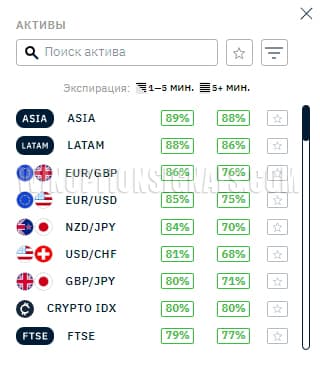 trading assets binarium