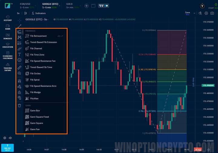 binary options trading in binarium