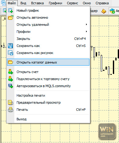 installing an indicator in MT4