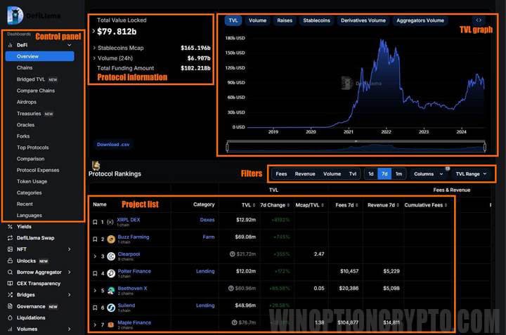 llama interface