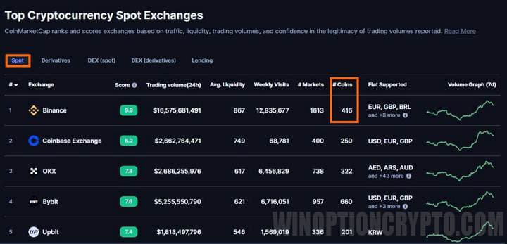 choosing the second currency in the pair