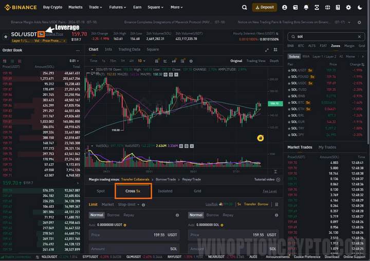 margin trading cryptocurrency