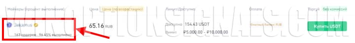 merchant verification