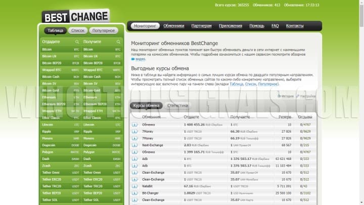 bestchange website